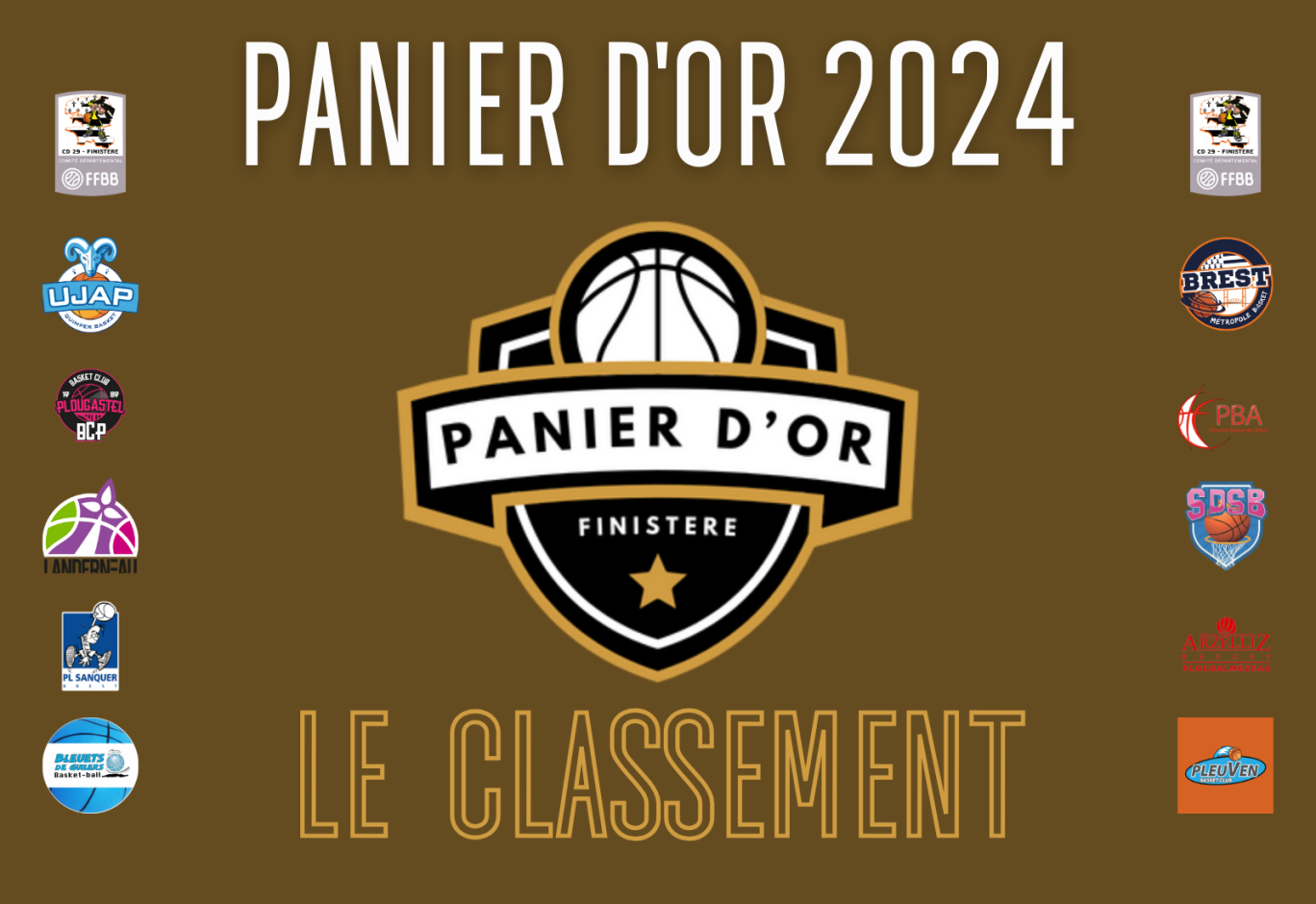 Panier d'Or 2024